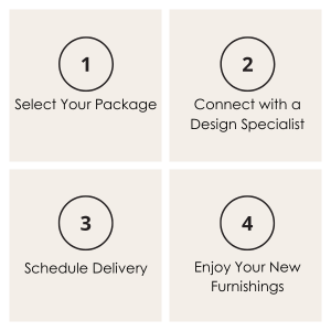 Furniture packages